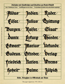 Font Deutsche Schrift